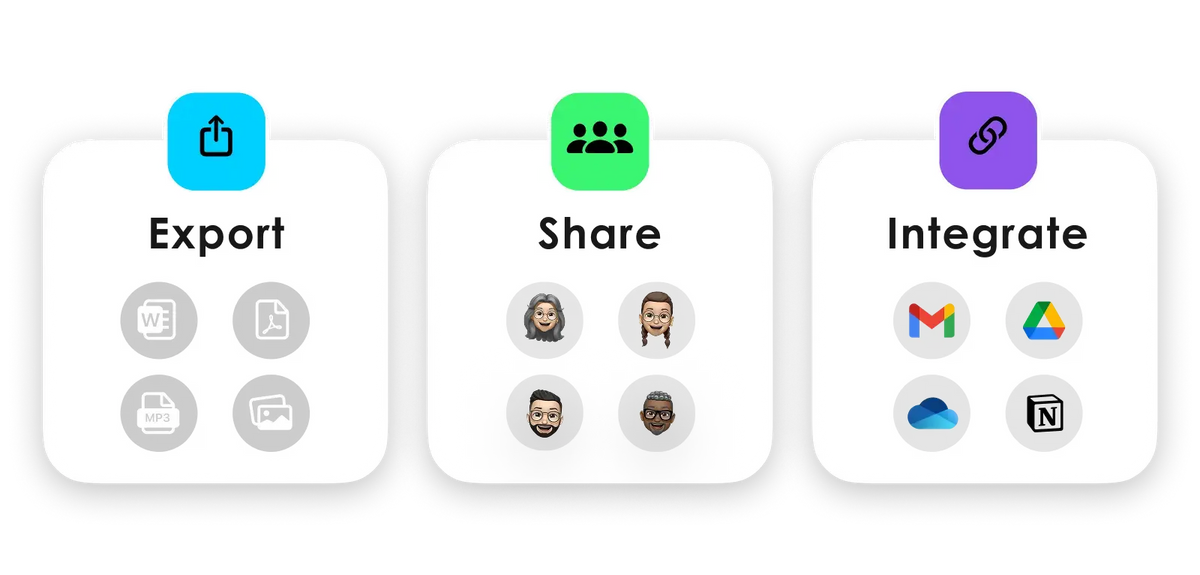 Icons for Export, Share, and Integrate features in the Plaud App, showing file formats and app integrations.