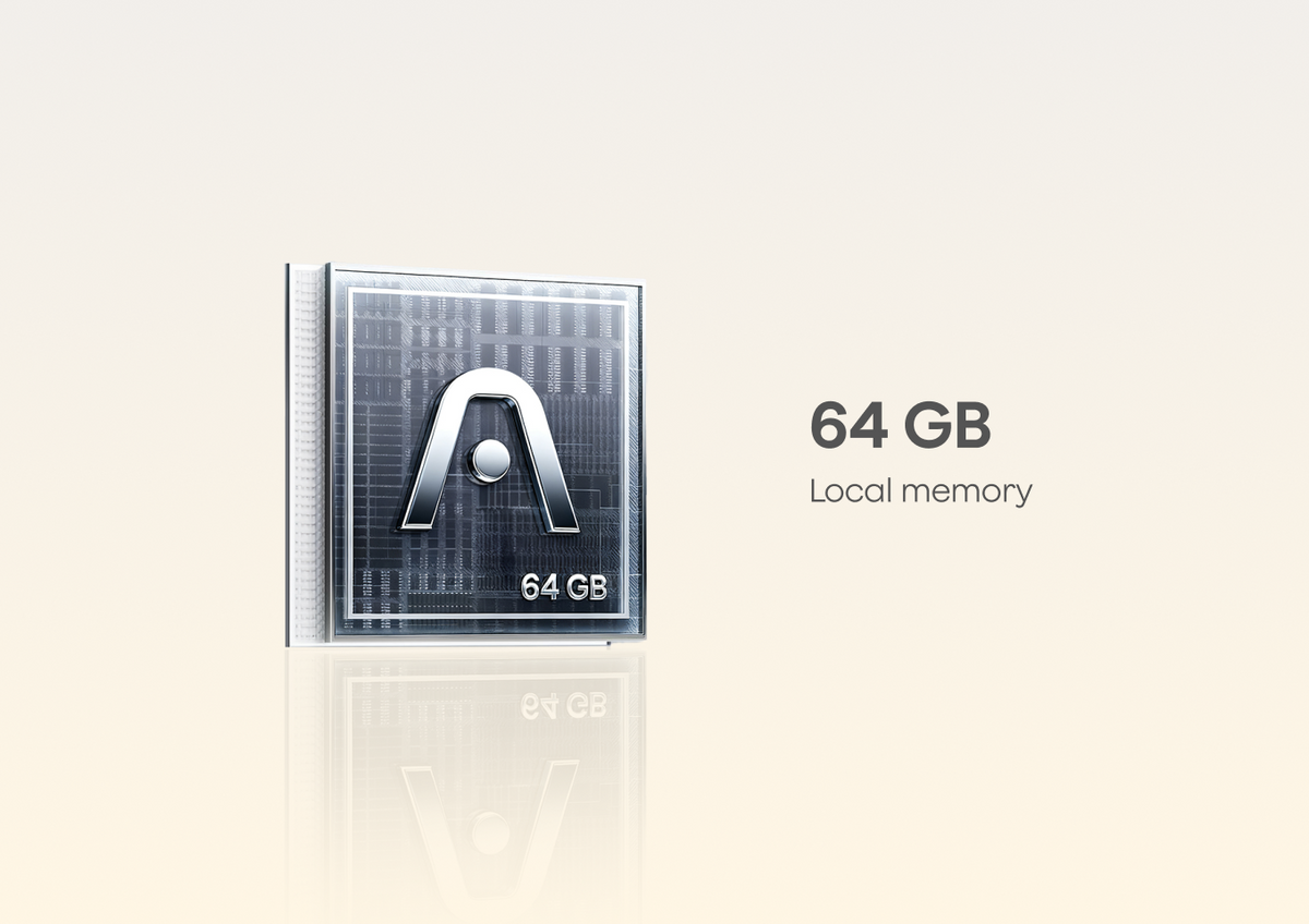 64 GB onboard storage
