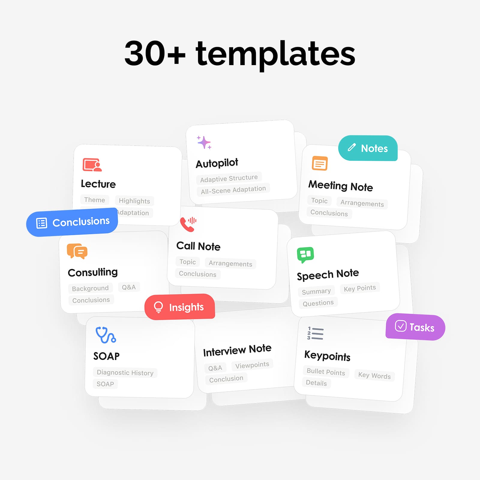 PLAUD NOTE & AI Annual Pro Plan