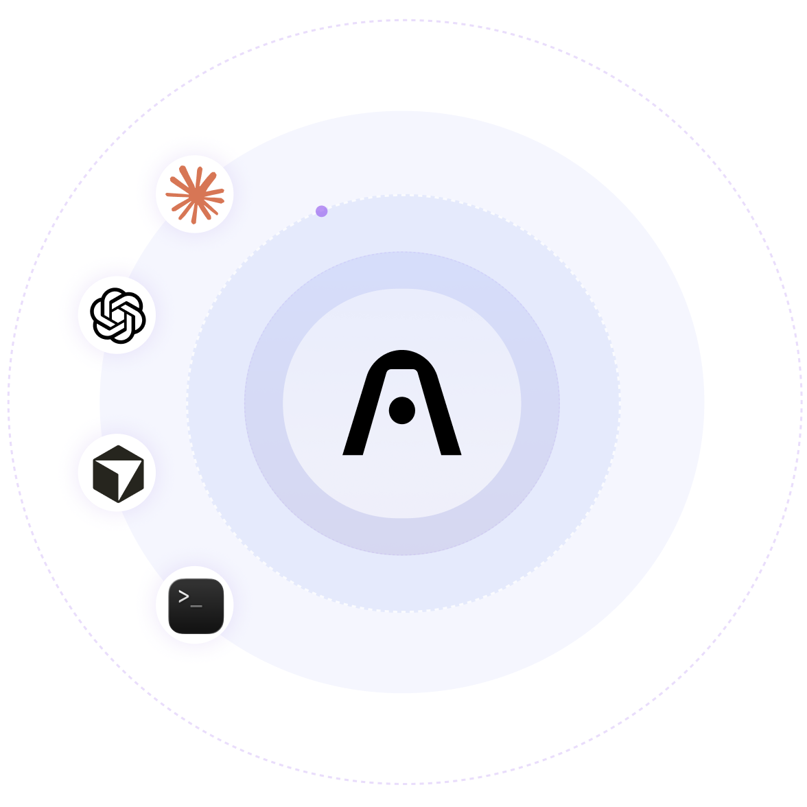 The Plaud logo sits at the center of concentric circles, surrounded by icons for Anthropic, OpenAI, and developer tools.